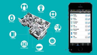 物聯網技術讓產品自主 說話